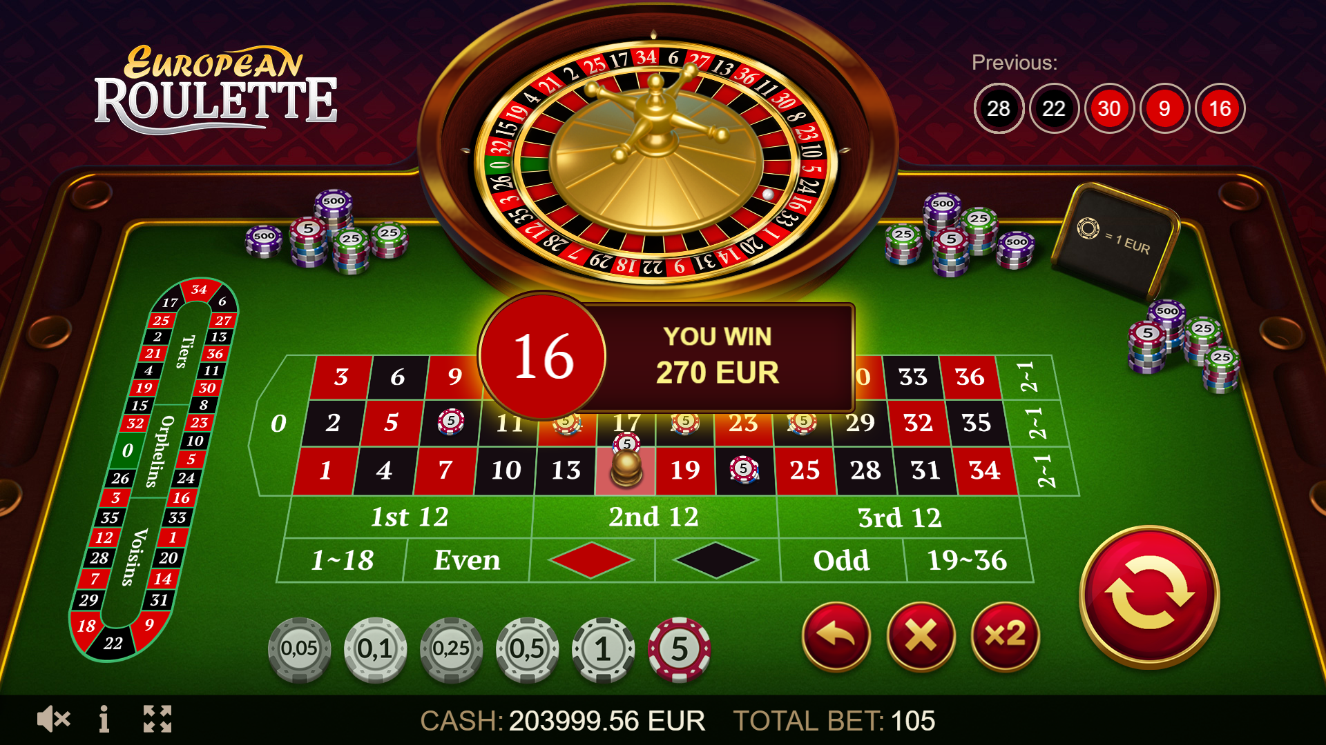 European Roulette by Playtech | Review and Free Demo