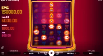 Jackpots