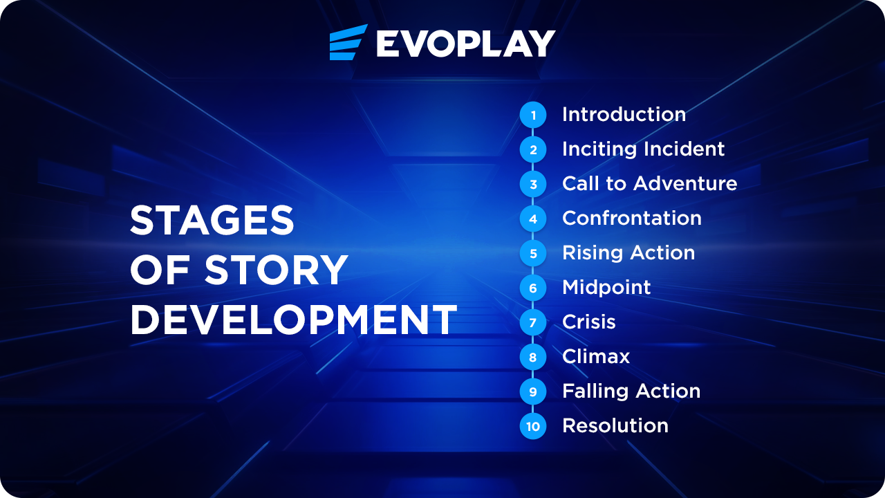 Evoplay: Winning Storylines: How Telling Tales Impacts Player Behaviour ...