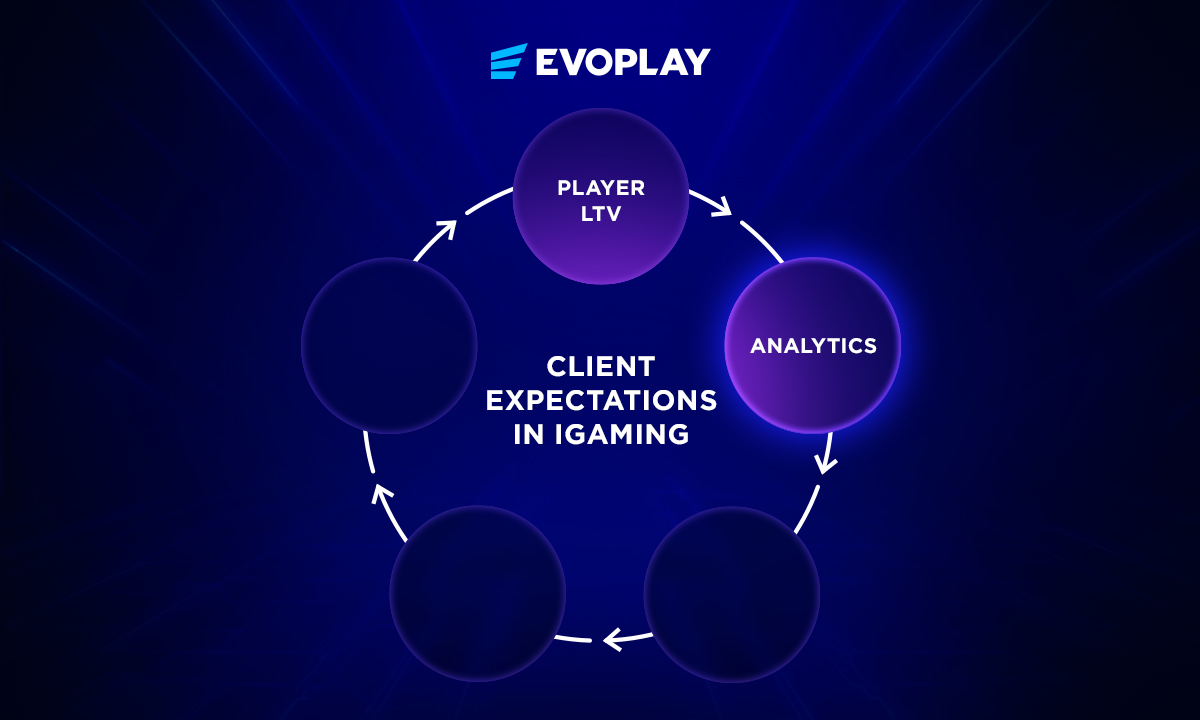 1200х720_2 1 - Evoplay