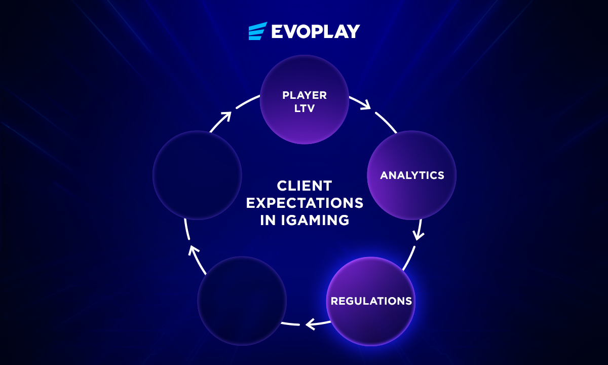 1200х720_3 3 - Evoplay