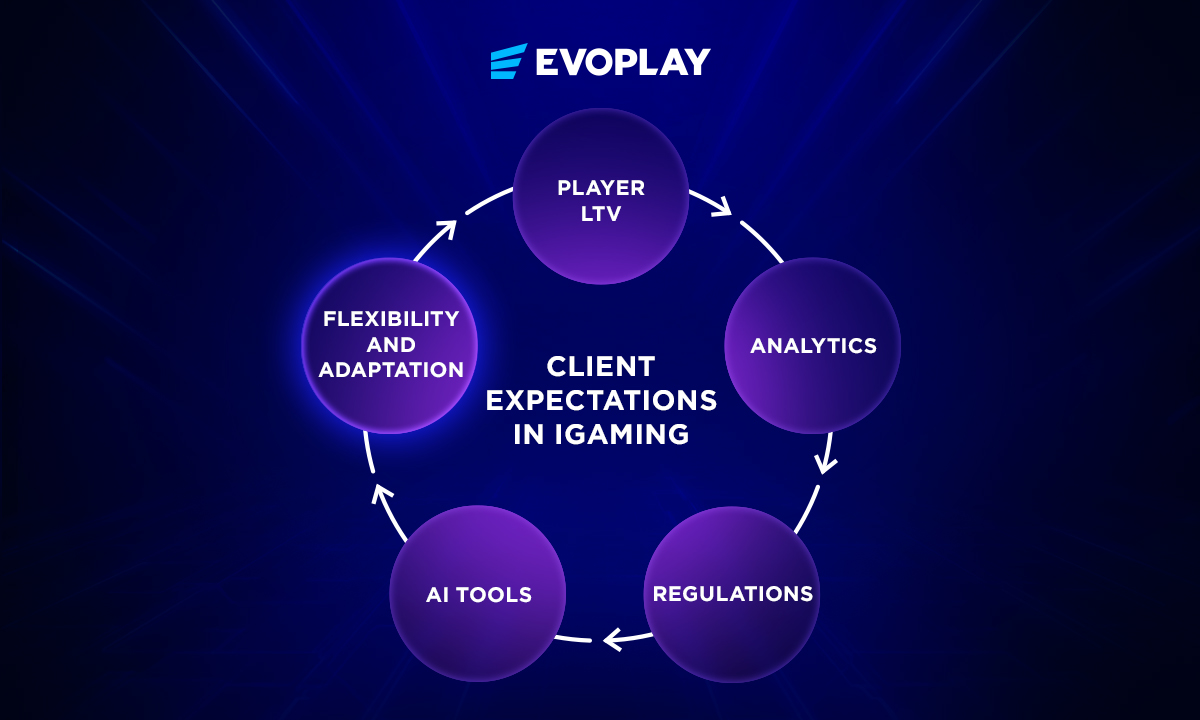 1200х720_5 - Evoplay